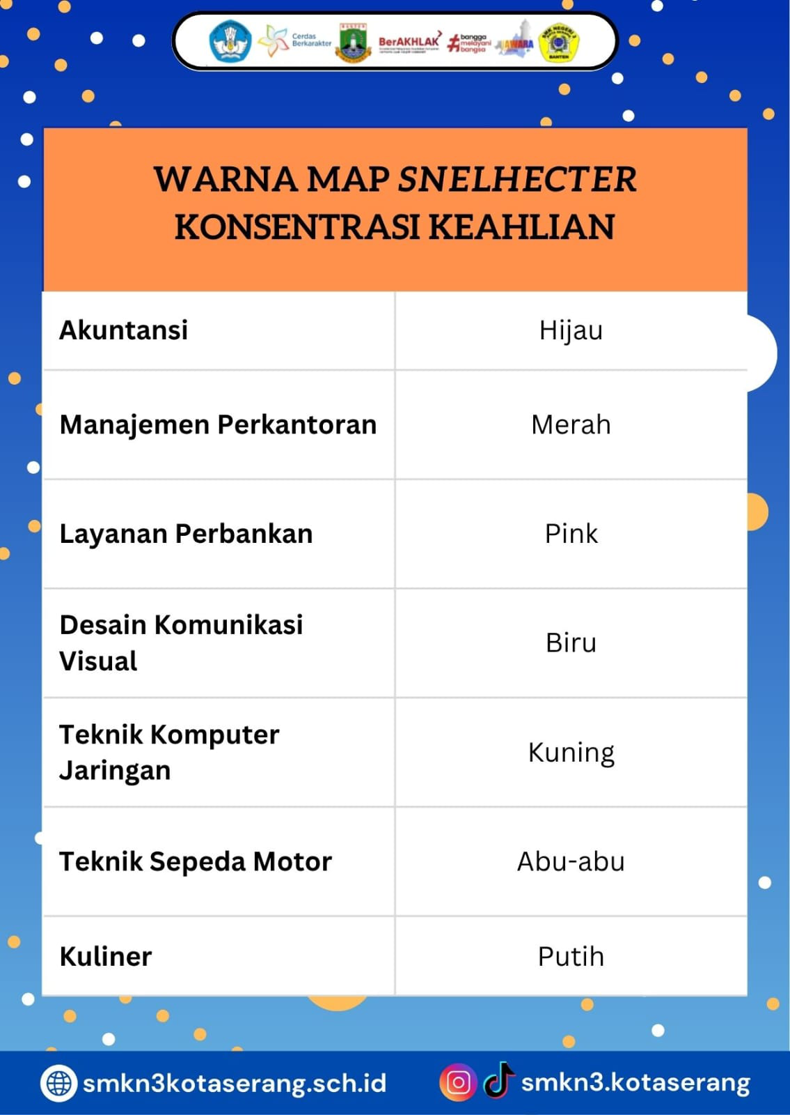 Edaran2